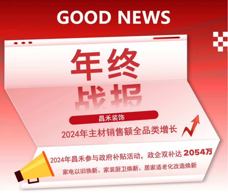 年終戰(zhàn)報！2024年昌禾裝飾主材銷售額實現(xiàn)全品類增長，再創(chuàng)輝煌佳績！